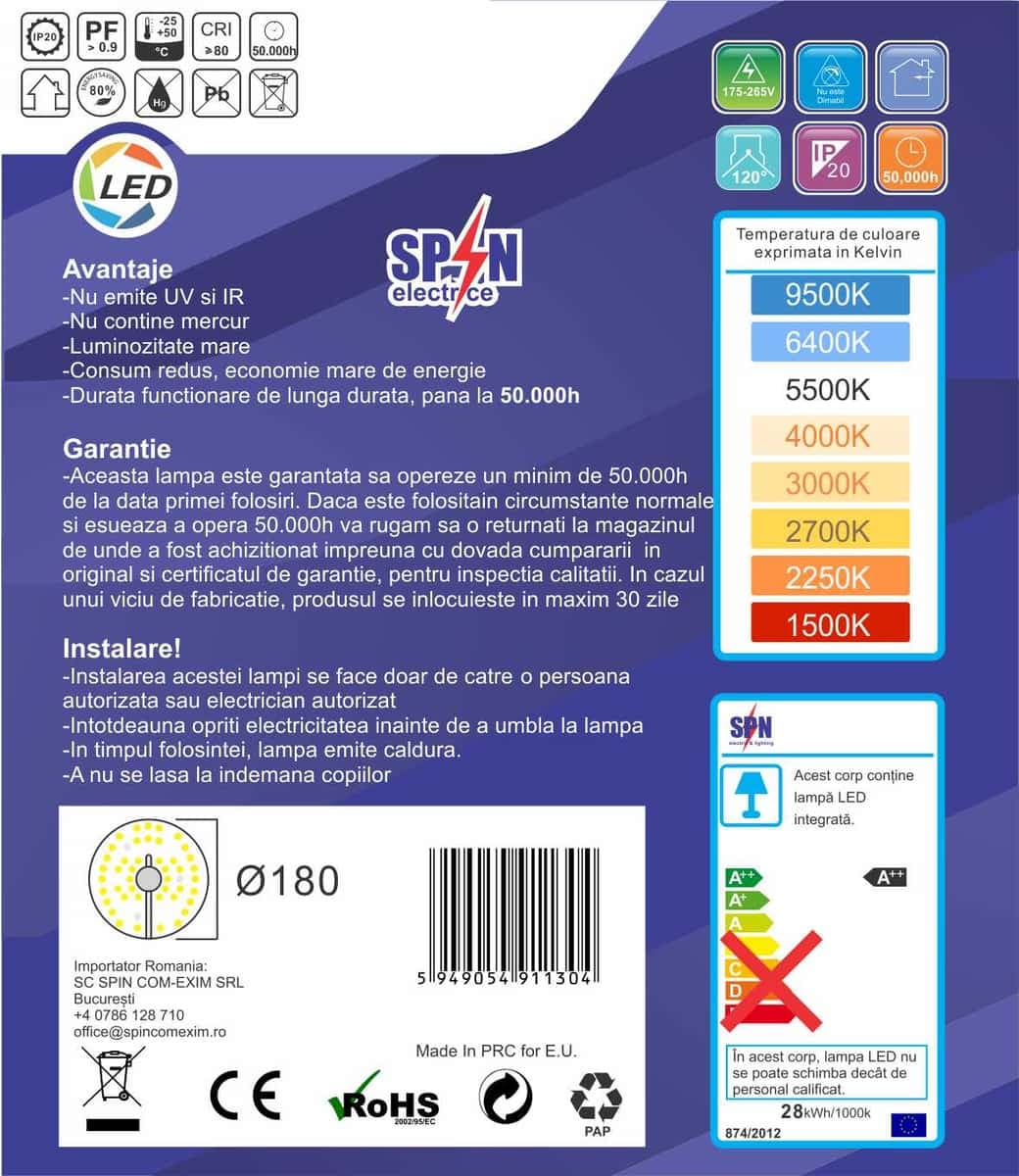 Modul Led pt Aplica Fi180, 28W=250W, 3000K, lumina calda