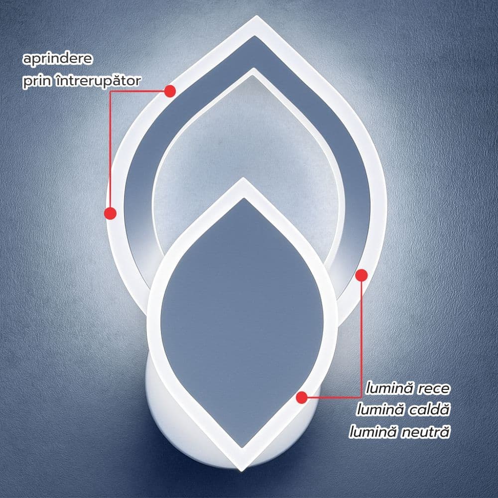 Aplica LED perete cu lumina ajustabila 22W/1900LM/3000K/4000K/6500K