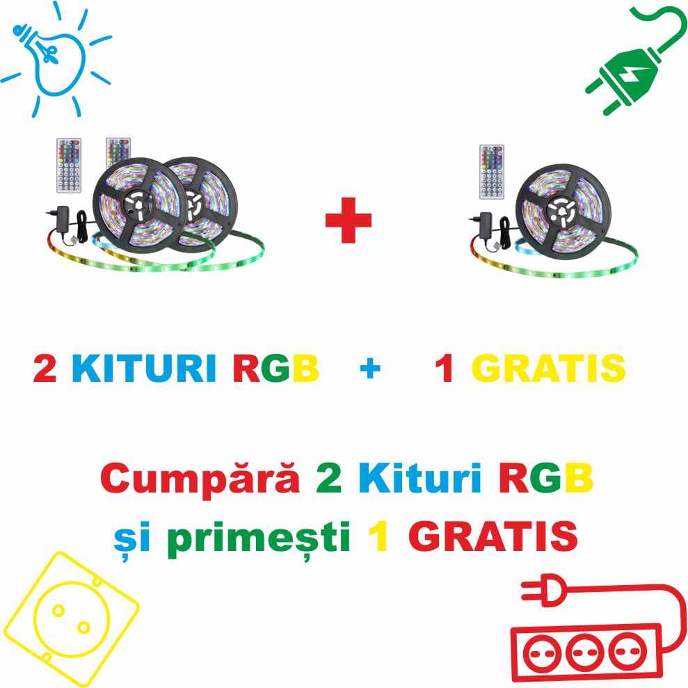 Pachet PROMO - Kit BANDA LED 12V RGB 10W/M IP65 54LED/M 5050 CU TELECOMANDA+alimentator - 3buc