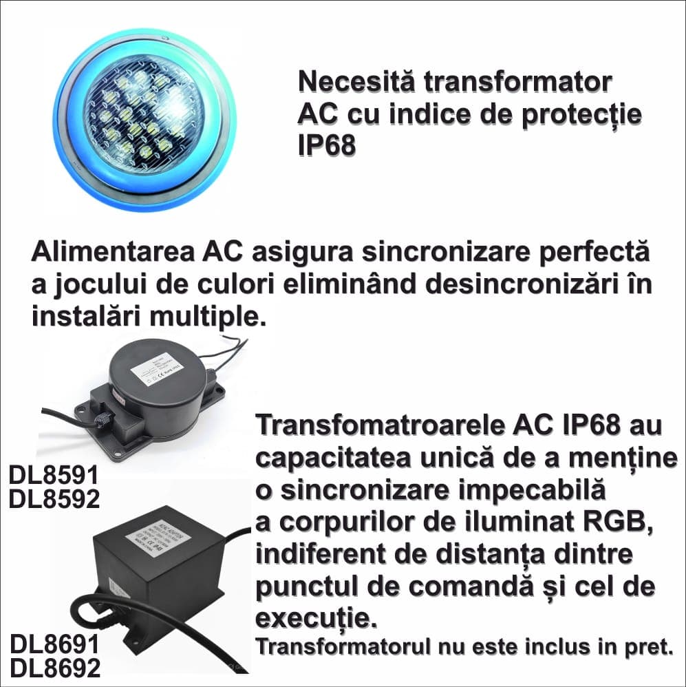 Bec Spot LED Piscina Fantana RGB 18W/1260lm