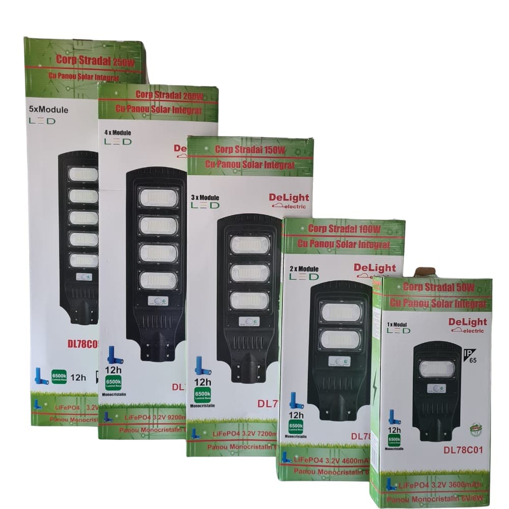 Corp Stradal  cu Panou Solar Monocristalin Integrat si telecomanda -  250W/6400k