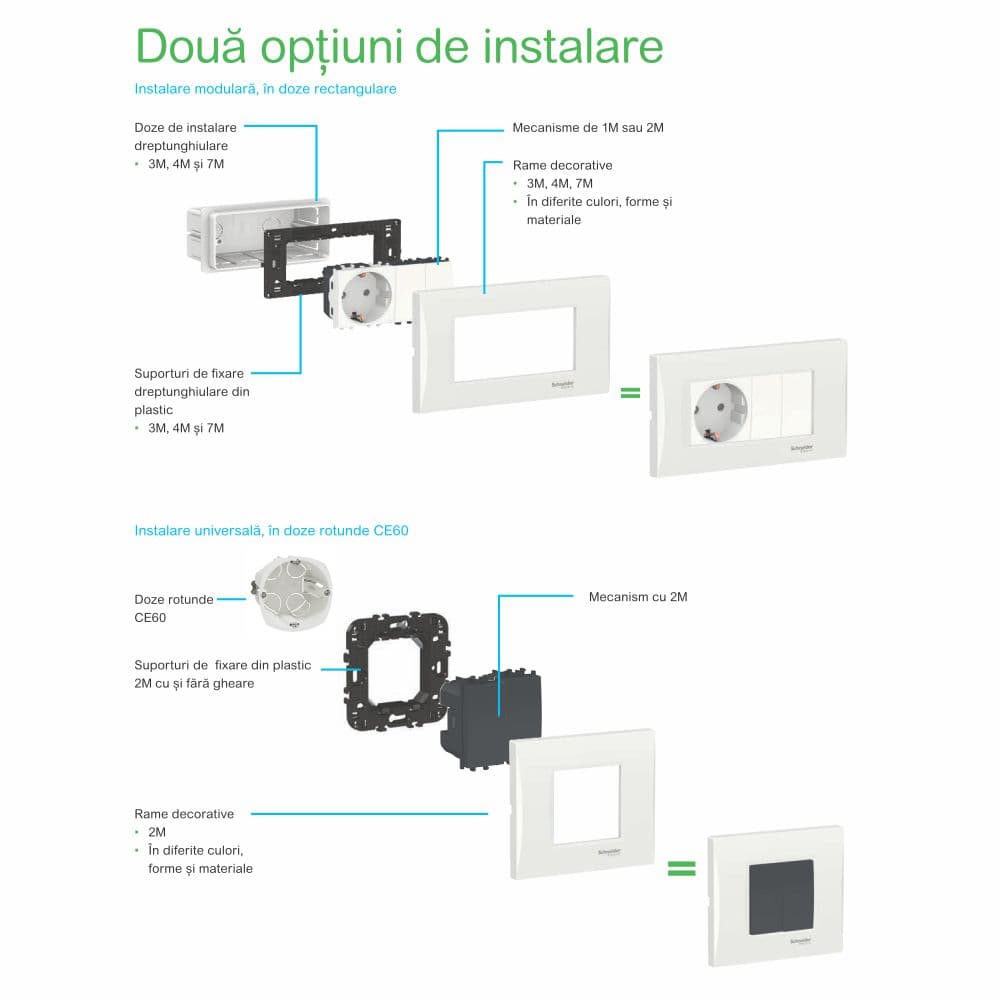 Rama plata Schneider Easy Styl, 2M, alb