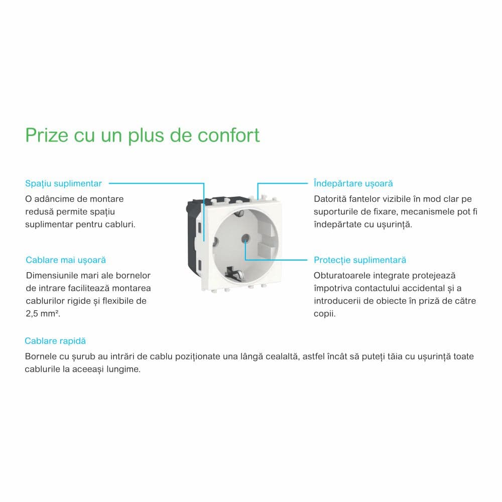 Priza 2P+E obturatoare Schneider Easy Styl, 2M, negru