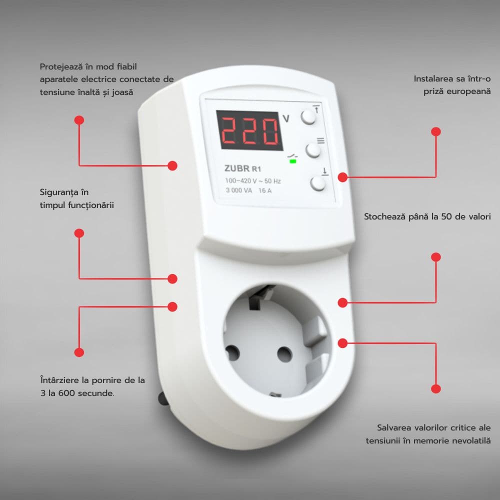 Releul de monitorizare a tensiunii ZUBR R116Y 16A