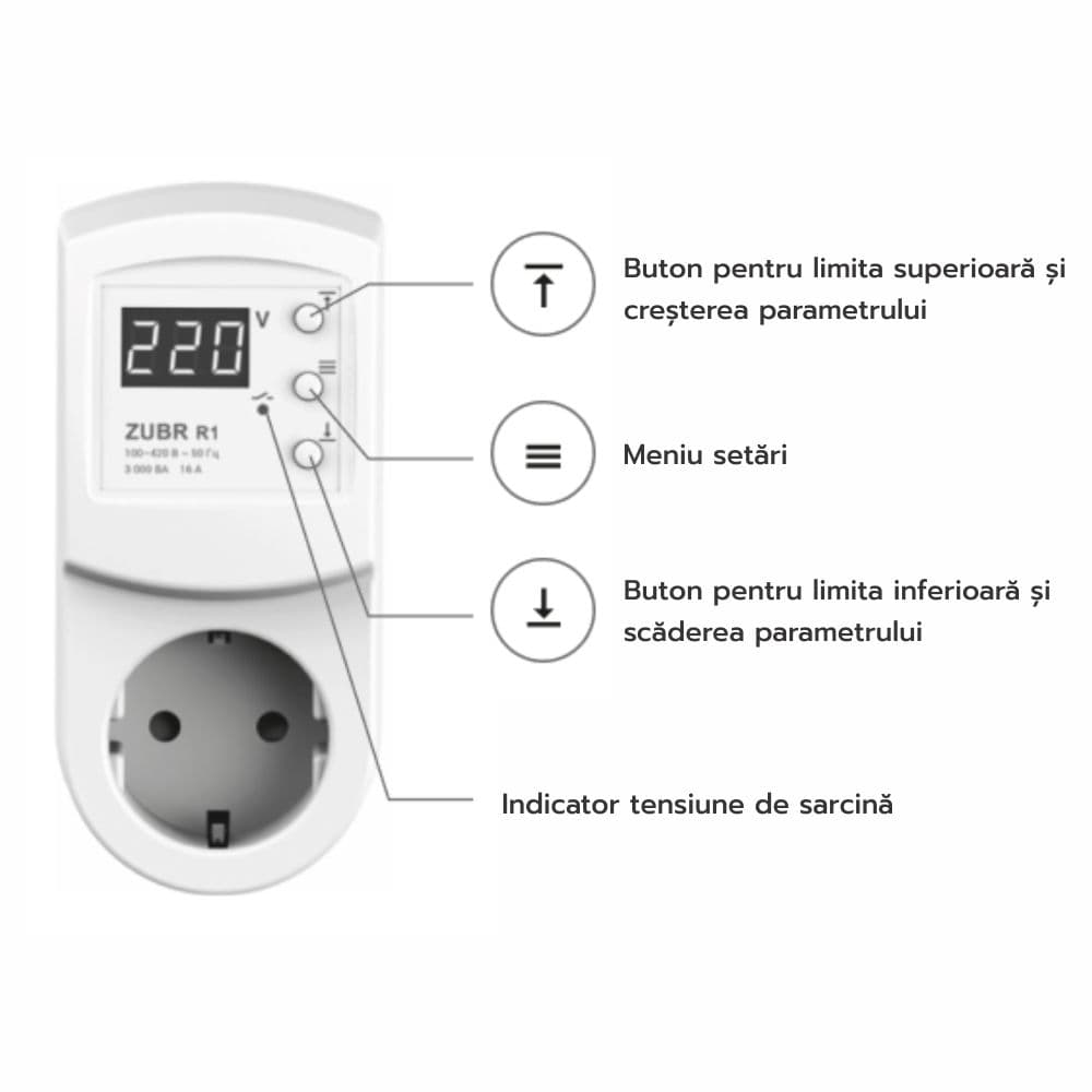 Releul de monitorizare a tensiunii ZUBR R116Y 16A